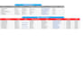 do professional image to excel and copy paste data entry work